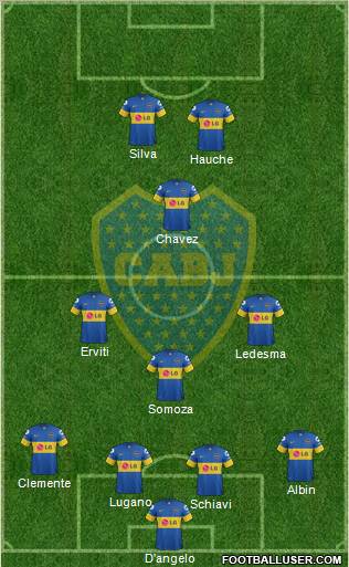 Boca Juniors Formation 2012