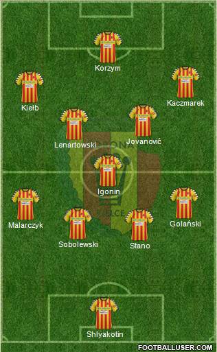 Korona Kielce Formation 2012