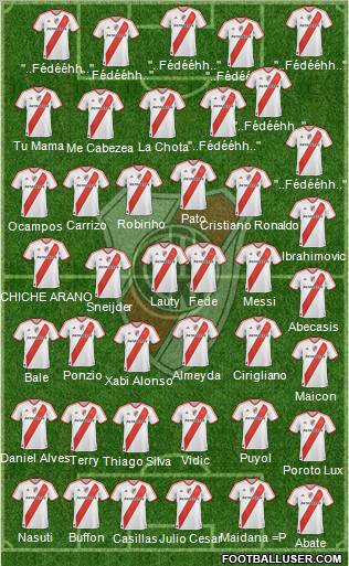 River Plate Formation 2012