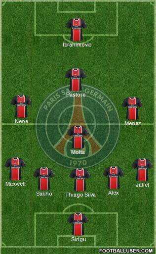 Paris Saint-Germain Formation 2012