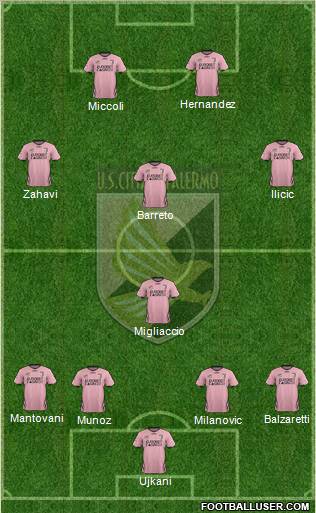 Città di Palermo Formation 2012