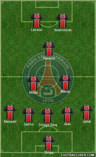 Paris Saint-Germain Formation 2012