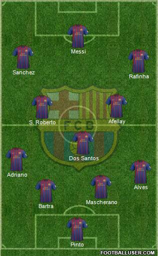 F.C. Barcelona Formation 2012