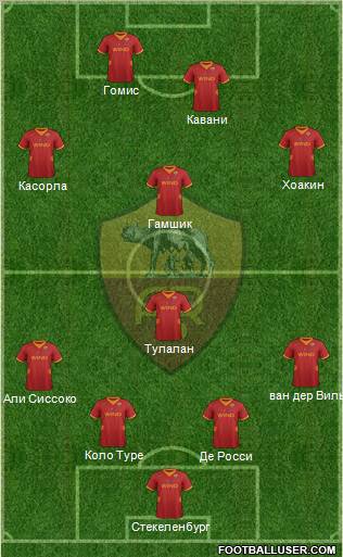 AS Roma Formation 2012