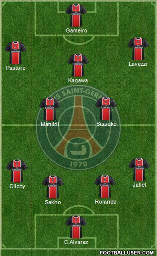 Paris Saint-Germain Formation 2012