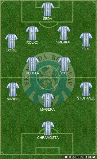 Mlada Boleslav Formation 2012