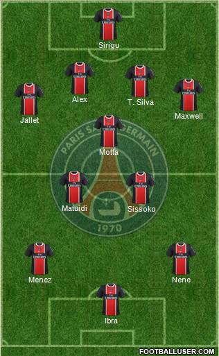 Paris Saint-Germain Formation 2012