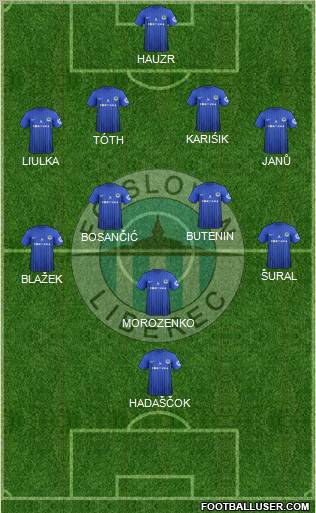 Slovan Liberec Formation 2012