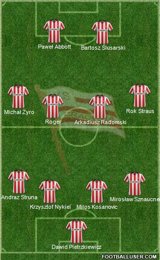 Cracovia Krakow Formation 2012