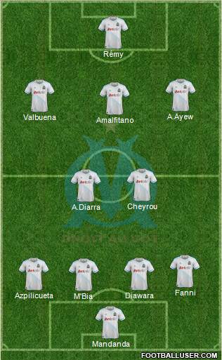 Olympique de Marseille Formation 2012