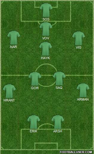 Pro Evolution Soccer Team Formation 2012