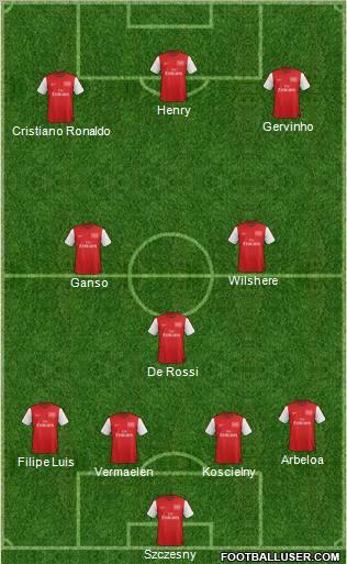 Arsenal Formation 2012
