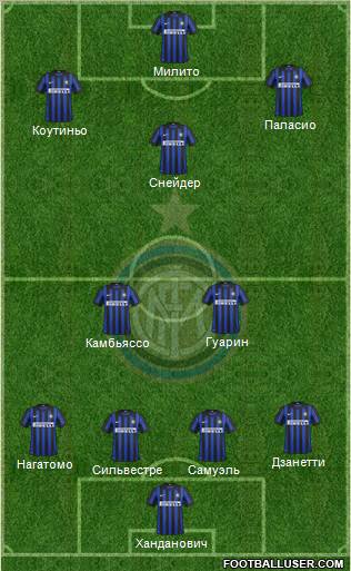 F.C. Internazionale Formation 2012