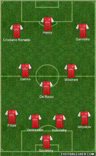 Arsenal Formation 2012