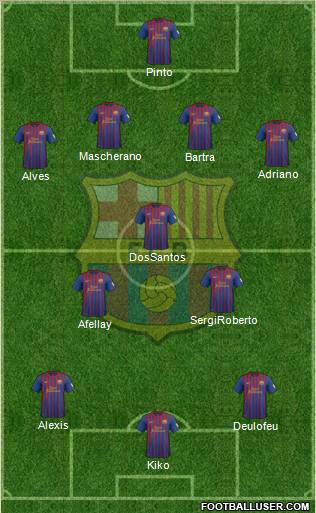 F.C. Barcelona Formation 2012