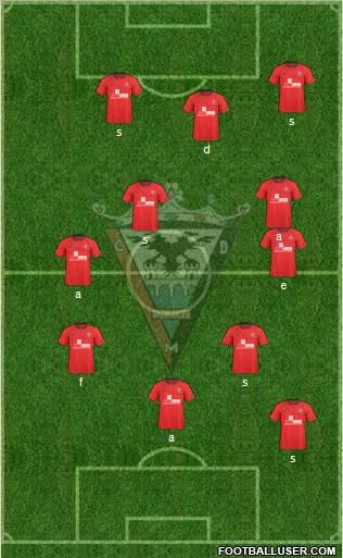 C.D. Mirandés Formation 2012