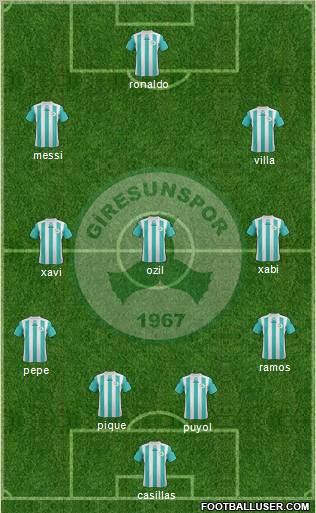 Giresunspor football formation