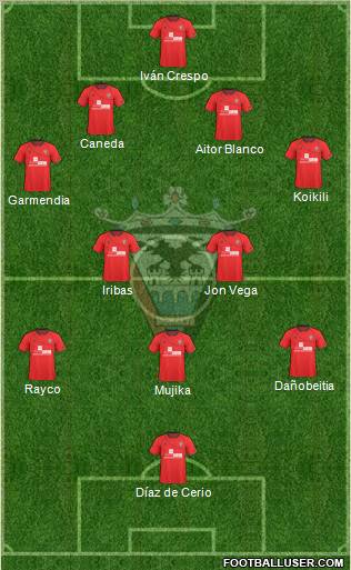 C.D. Mirandés Formation 2012