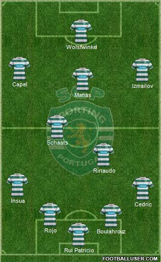 Sporting Clube de Portugal - SAD Formation 2012