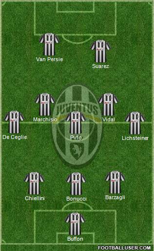 Juventus Formation 2012