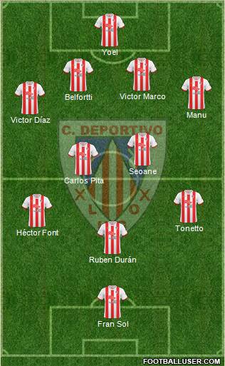 C.D. Lugo Formation 2012