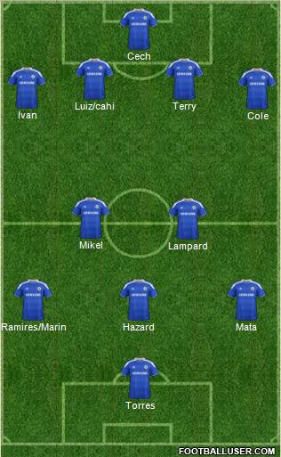 Chelsea Formation 2012