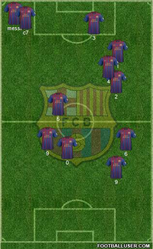 F.C. Barcelona Formation 2012