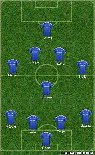 Chelsea Formation 2012