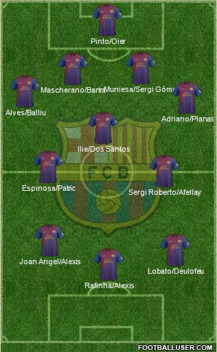 F.C. Barcelona Formation 2012