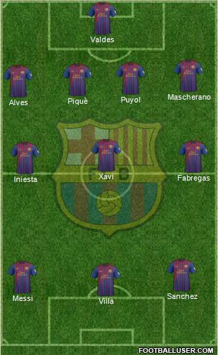F.C. Barcelona Formation 2012