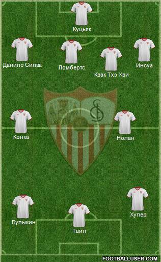 Sevilla F.C., S.A.D. Formation 2012