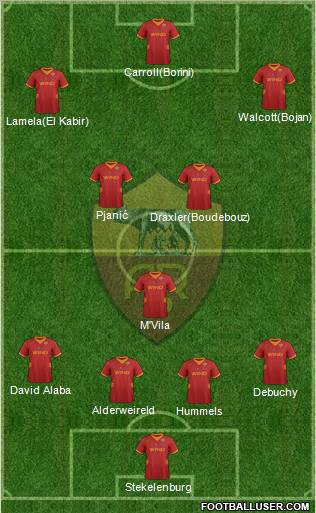 AS Roma Formation 2012