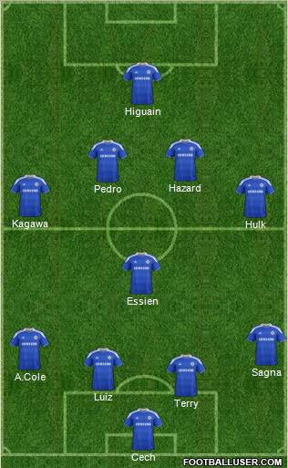 Chelsea Formation 2012