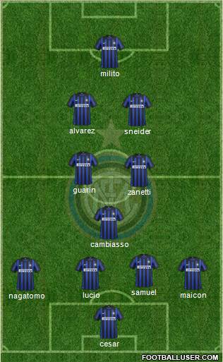 F.C. Internazionale Formation 2012