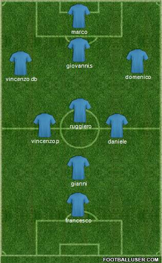Fifa Team Formation 2012