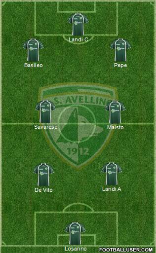 Avellino Formation 2012