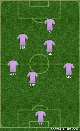 Dream Team Formation 2012