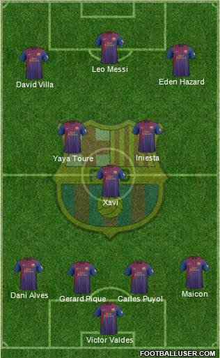 F.C. Barcelona Formation 2012