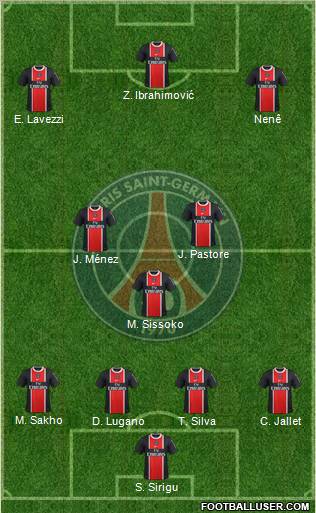 Paris Saint-Germain Formation 2012