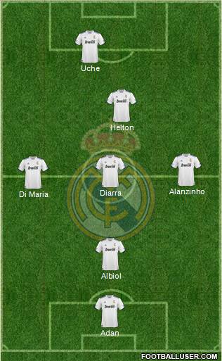 R. Madrid Castilla Formation 2012