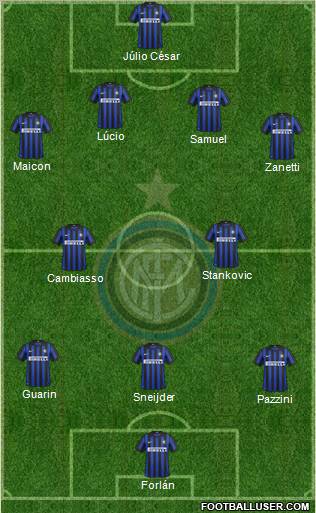 F.C. Internazionale Formation 2012
