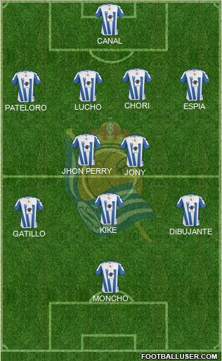 Real Sociedad C.F. B Formation 2012