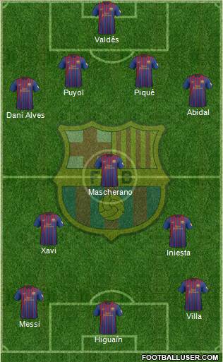 F.C. Barcelona Formation 2012