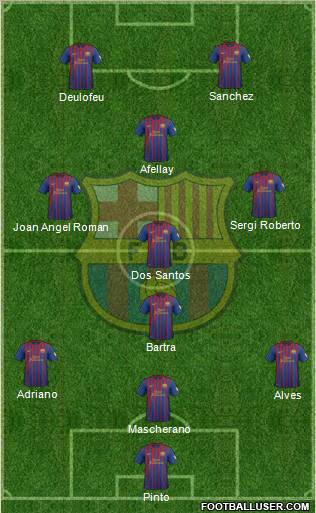F.C. Barcelona Formation 2012