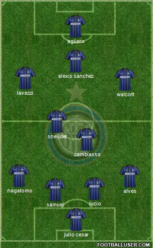 F.C. Internazionale Formation 2012