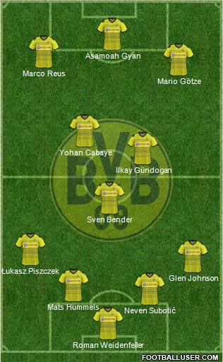 Borussia Dortmund Formation 2012