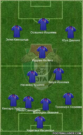 Japan Formation 2012