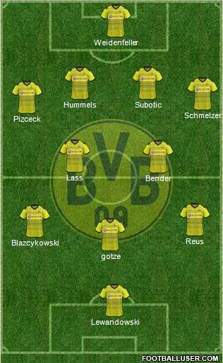 Borussia Dortmund Formation 2012