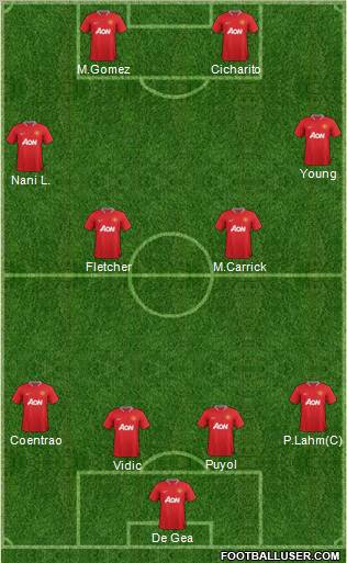 Manchester United Formation 2012