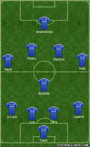 Chelsea Formation 2012